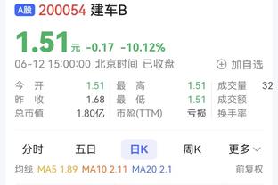 效率不佳！塔图姆21中8得到20分9板7助&三分仅13中2